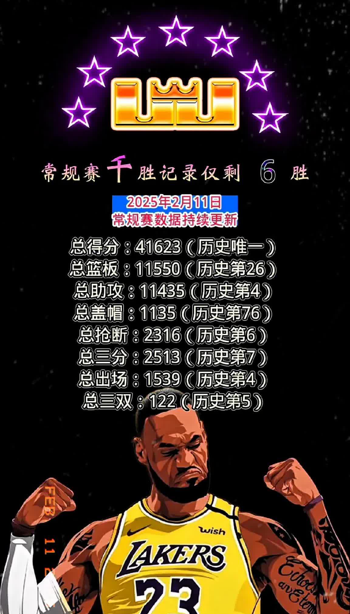 羽毛球队击败老对手詹姆斯，晋级之路一路高歌